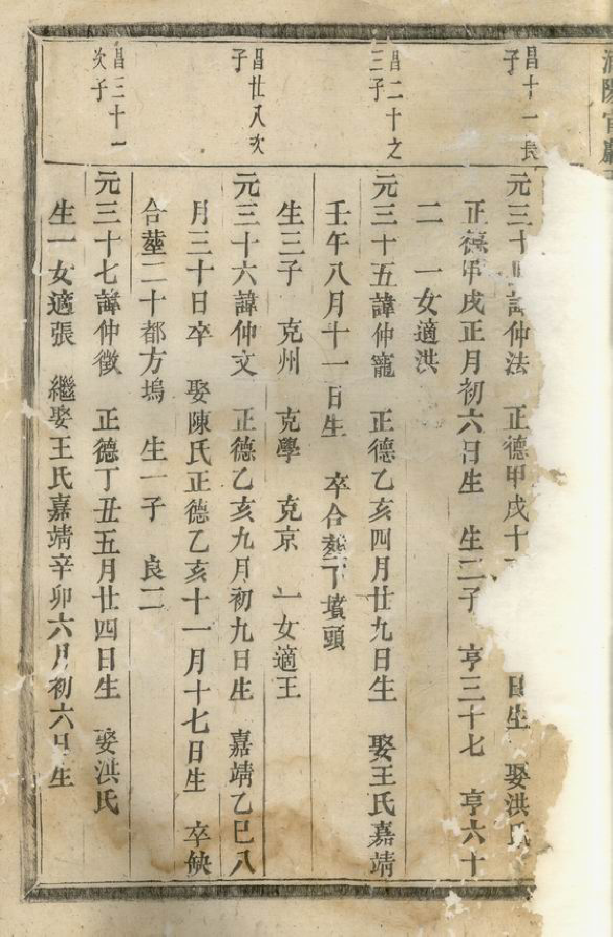 1478.浦阳官岩于氏宗谱.pdf_第3页