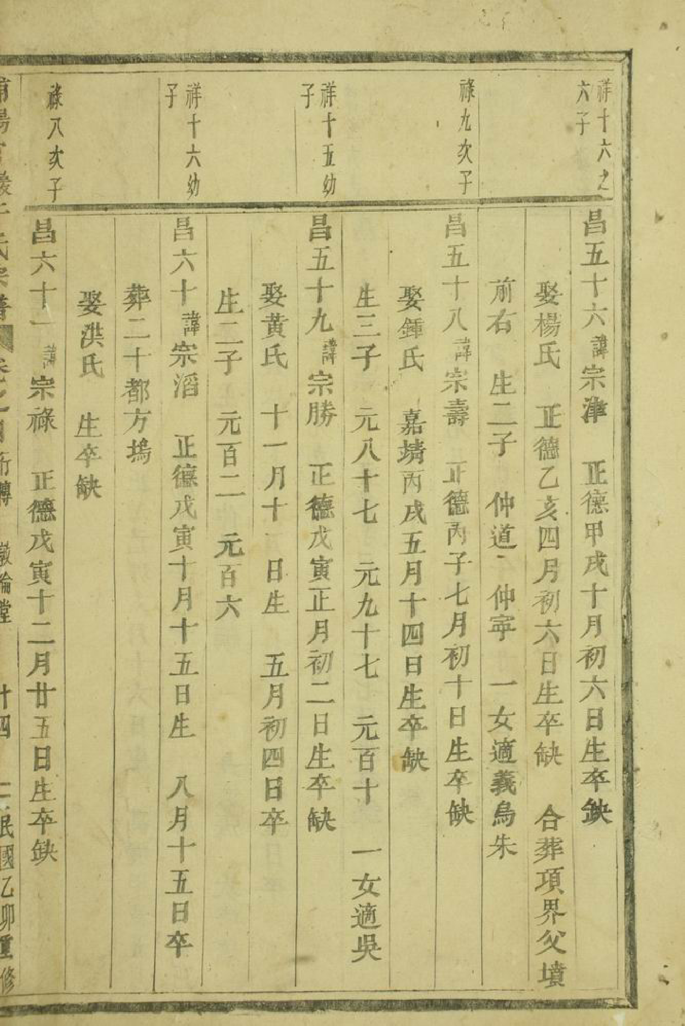 1479.浦阳官岩于氏宗谱.pdf_第2页