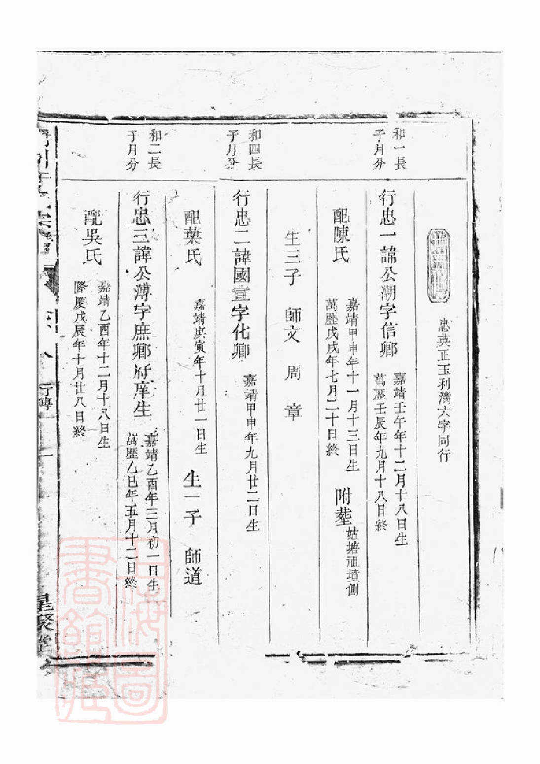 1493.栅川于氏宗谱： [兰溪].pdf_第3页