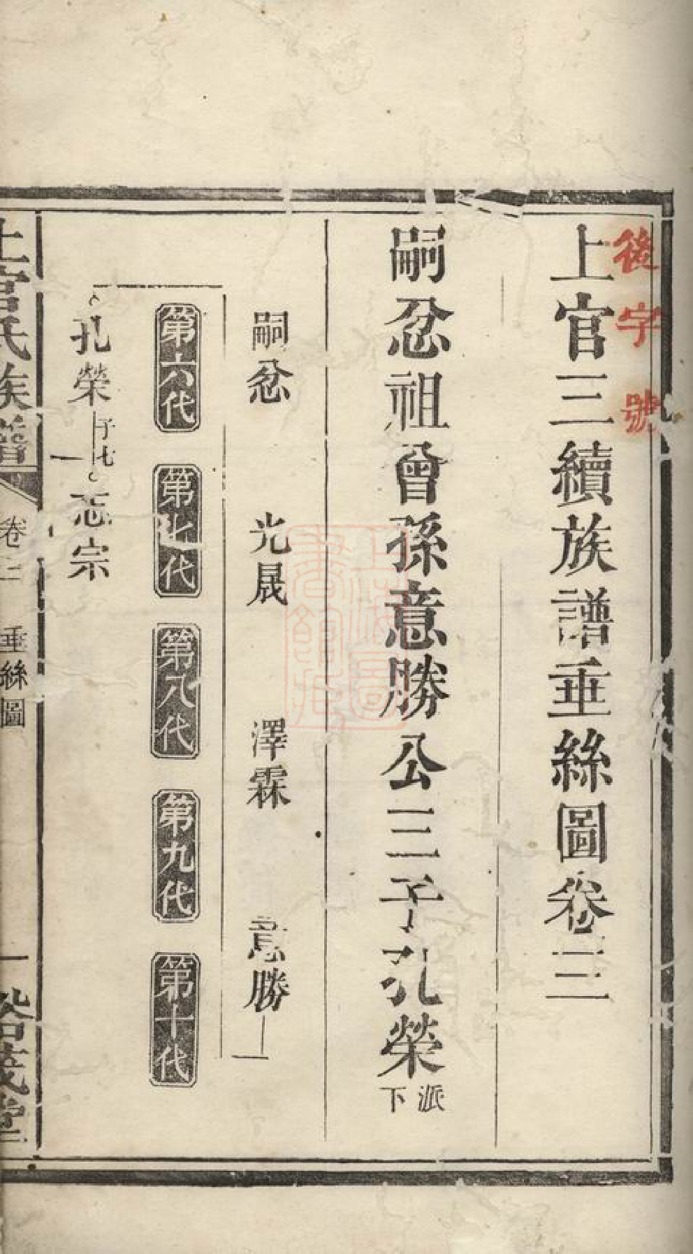 1496.上官三修族谱.pdf_第3页