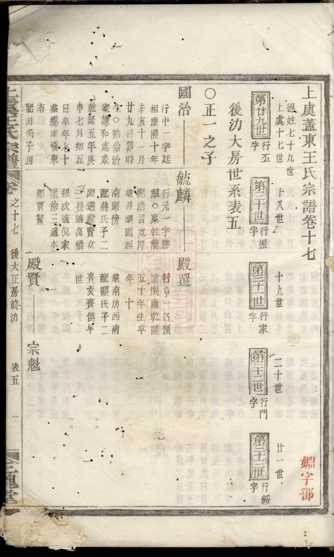 1504.上虞盖东王氏宗谱.pdf_第2页