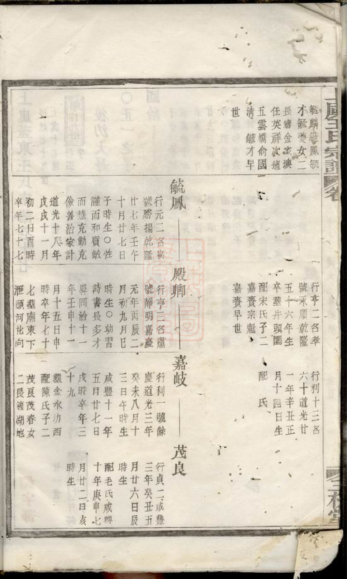 1504.上虞盖东王氏宗谱.pdf_第3页