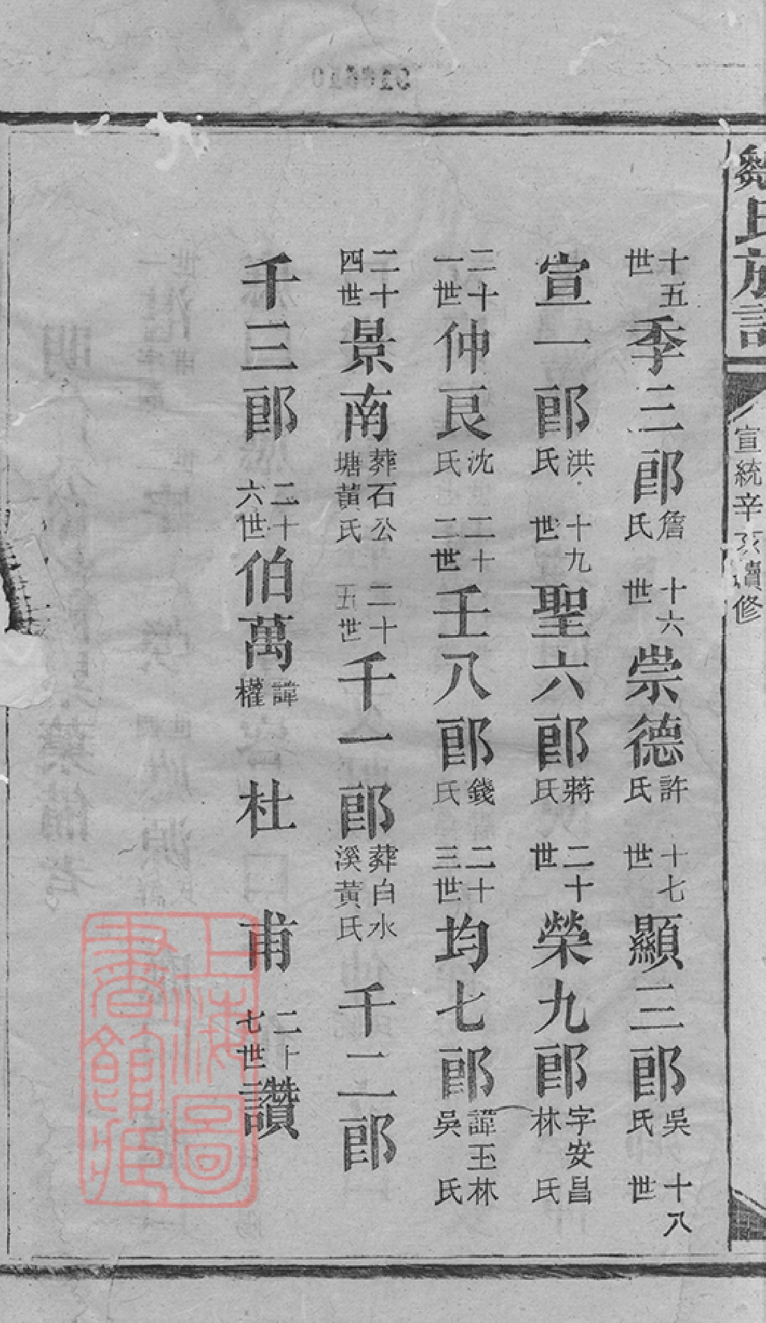 1217.邹氏族谱： 二十一卷，首二卷：[邵阳].pdf_第3页