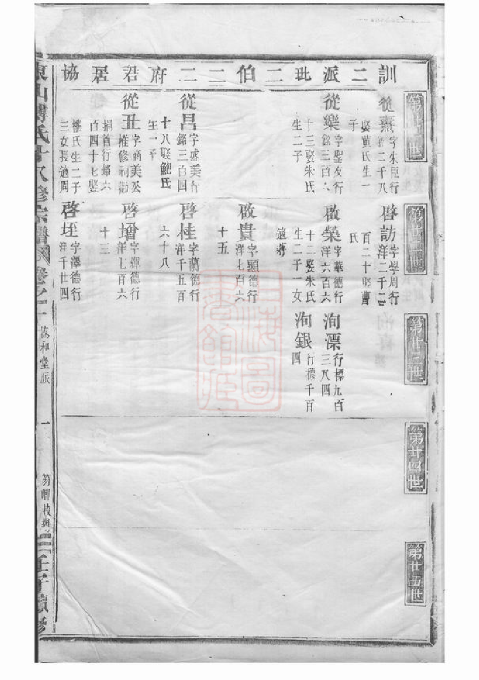 1140.东山傅氏十八修宗谱： [金华].pdf_第3页