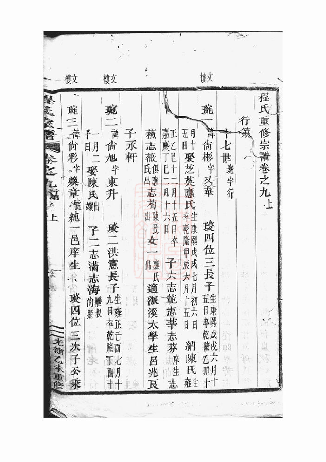 1029.程氏重修宗谱： [永康].pdf_第3页