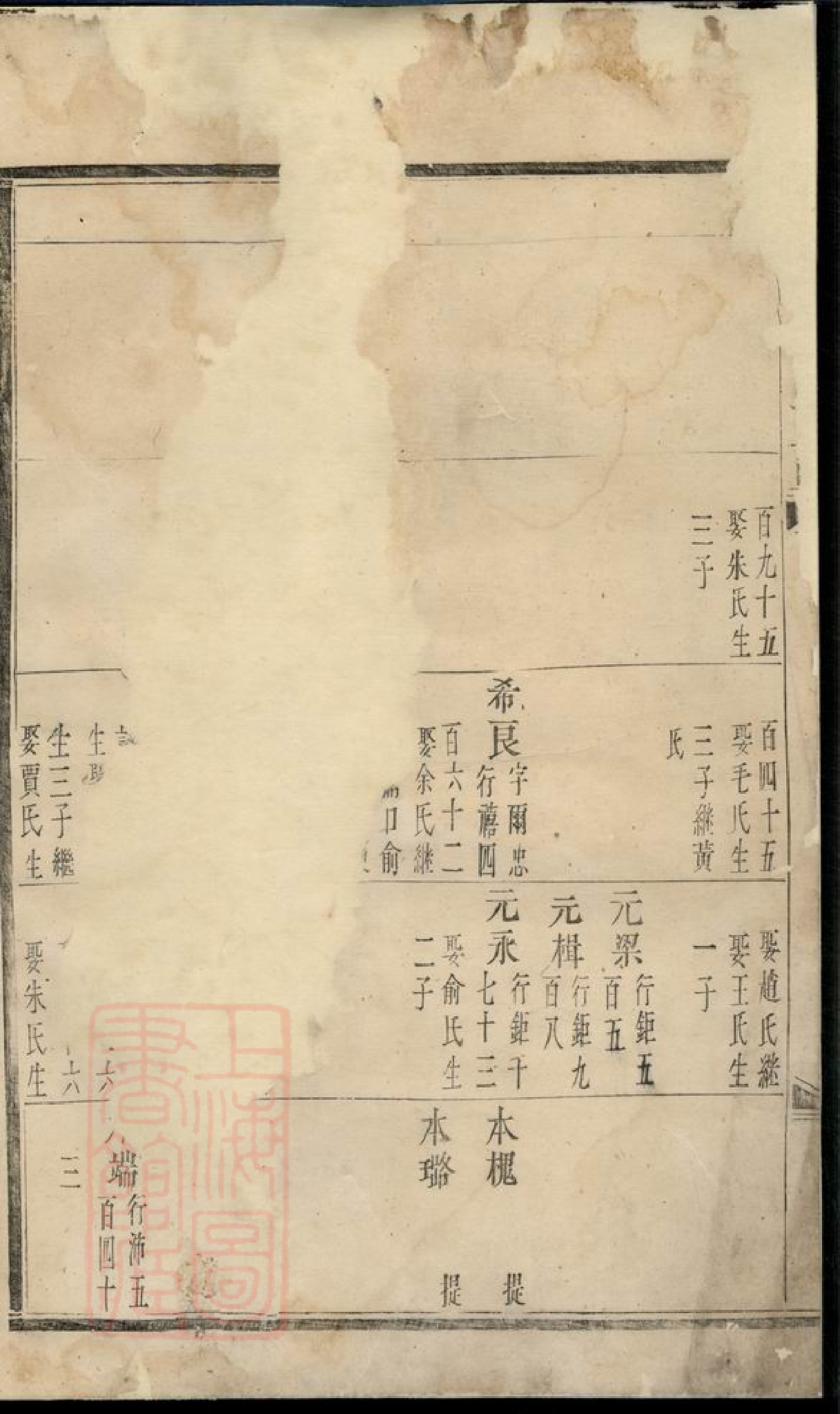 1131.东山傅氏宗谱： [金华].pdf_第3页