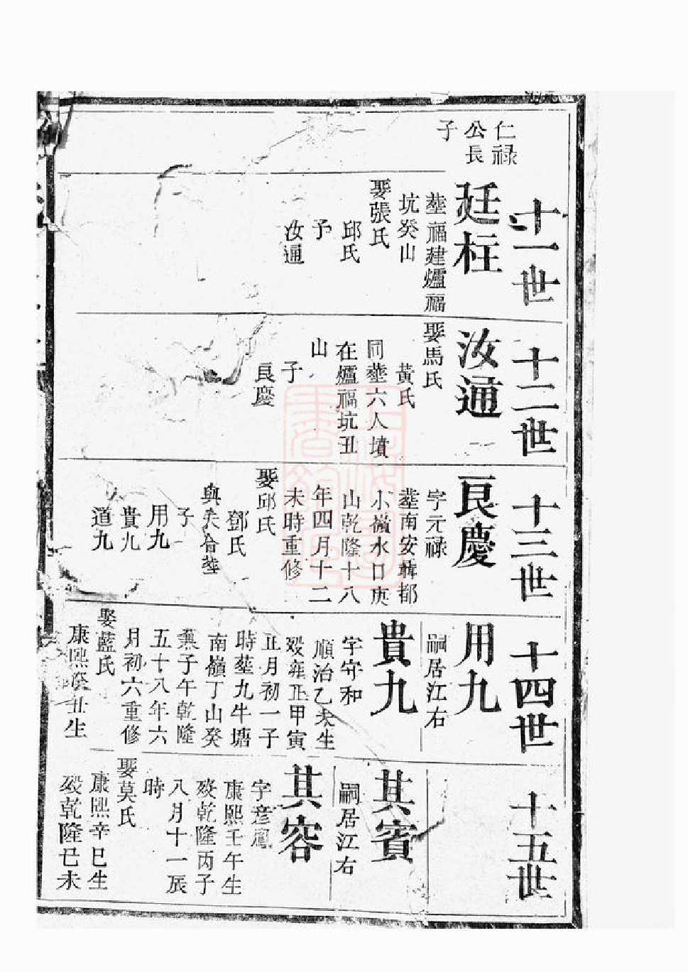 1122.白砂傅氏族谱： [上杭].pdf_第2页