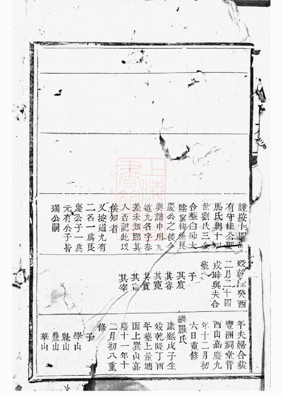 1122.白砂傅氏族谱： [上杭].pdf_第3页