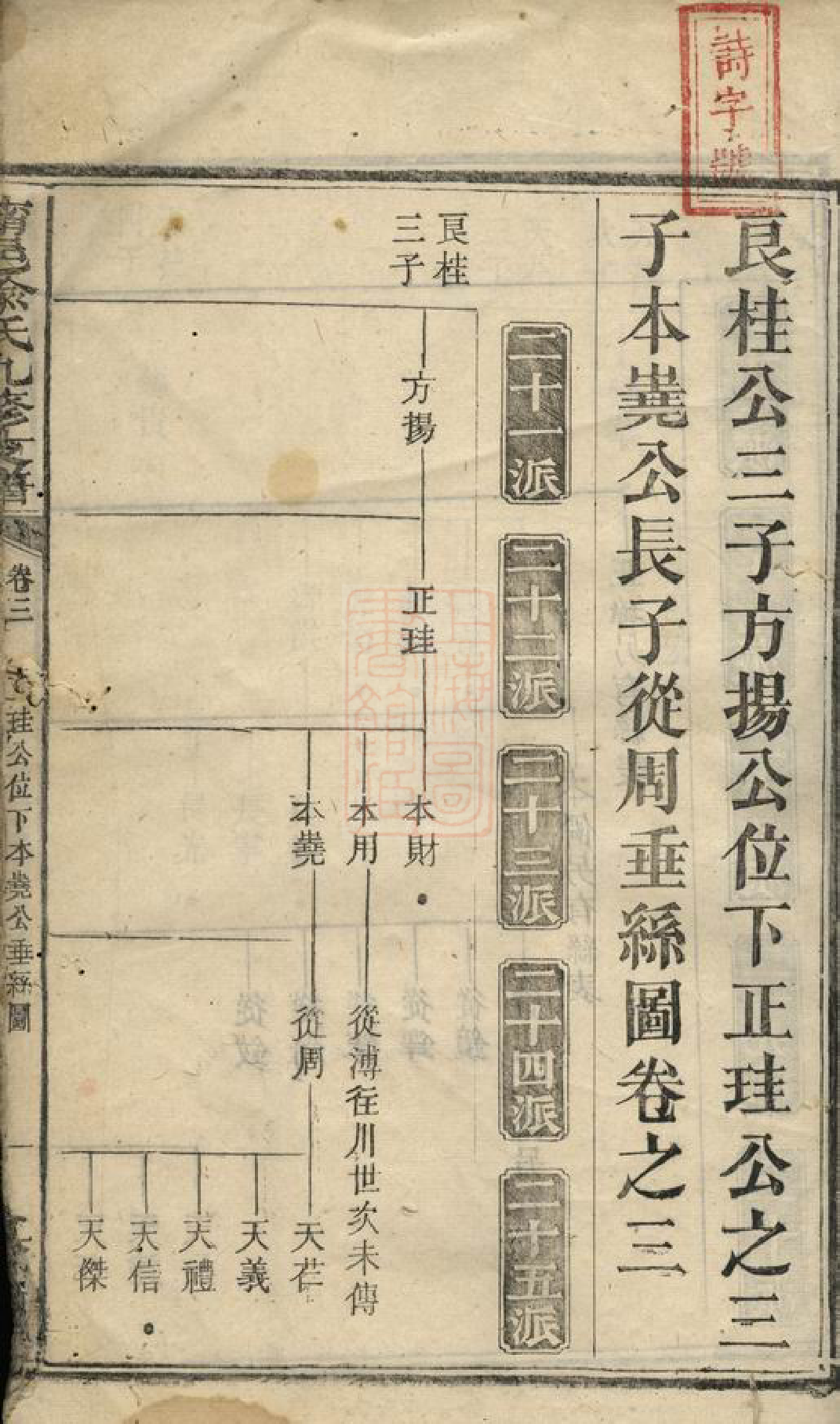 1015.宁邑喻氏九修支谱： [宁乡].pdf_第2页