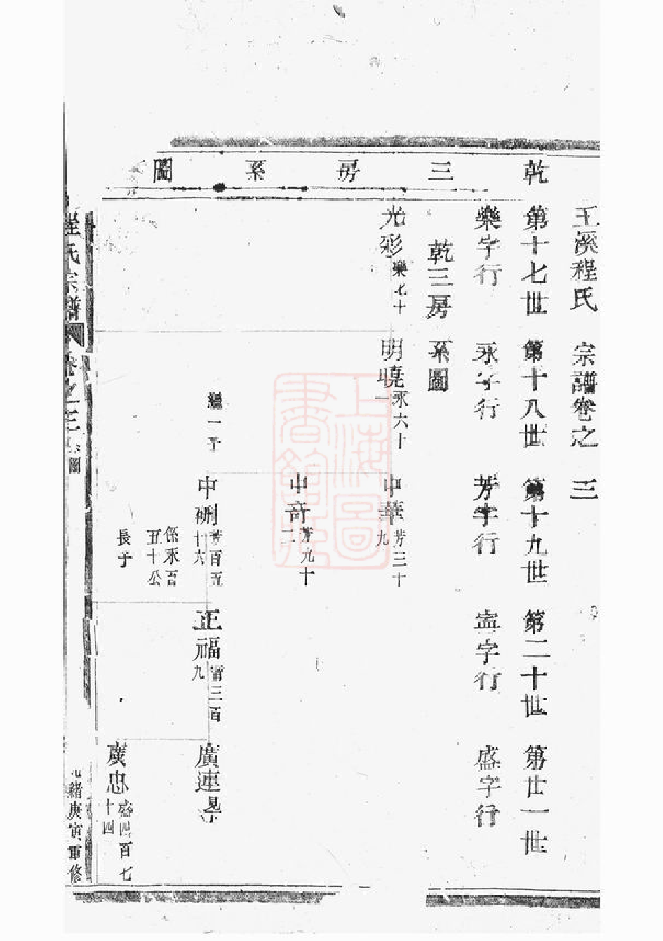 1026.玉溪程氏宗谱.pdf_第2页