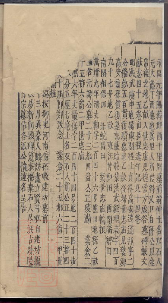 1092.[新安程氏家乘].pdf_第3页