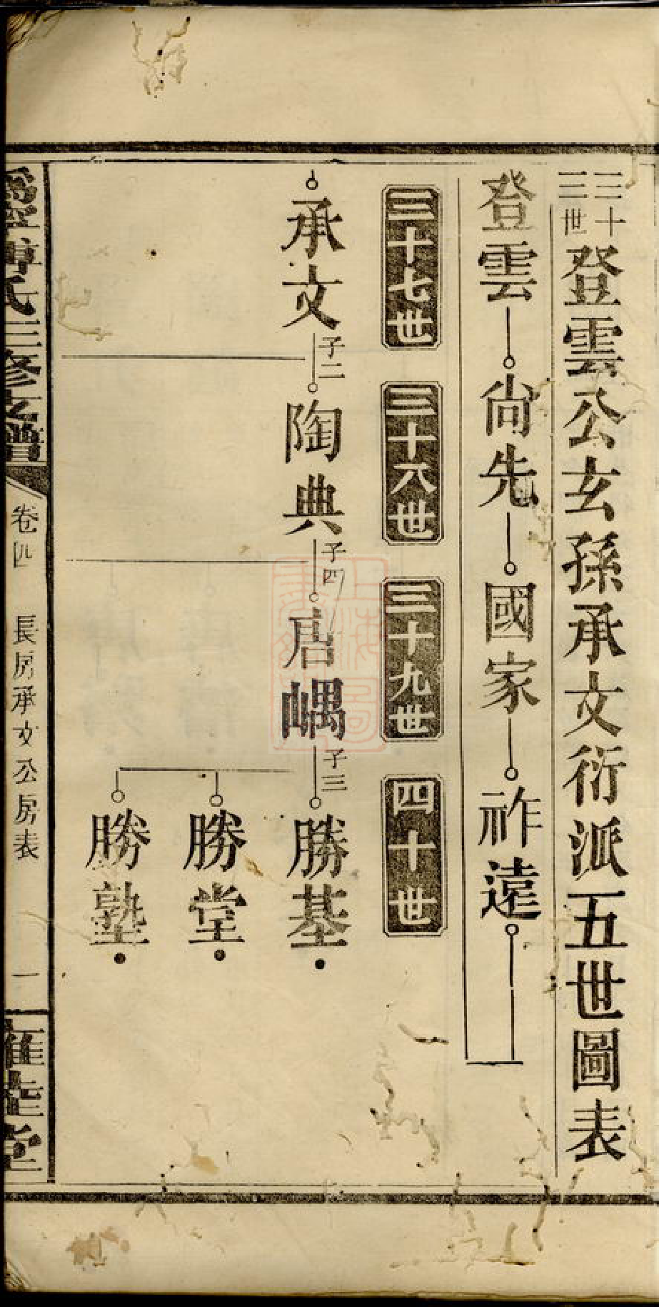 1181.沩宁傅氏三修支谱： [宁乡].pdf_第3页