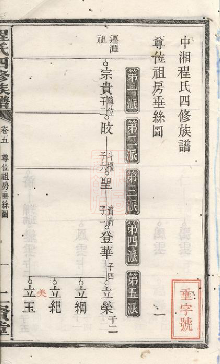 1072.中湘程氏四修族谱： [湘潭].pdf_第3页