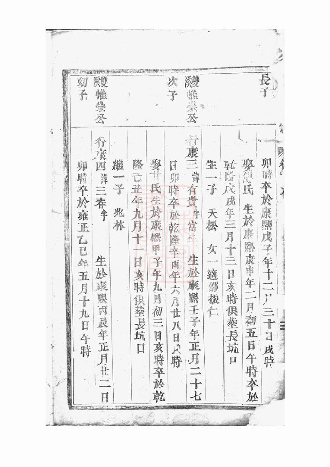 1203.永川舒氏宗谱： [永康].pdf_第3页