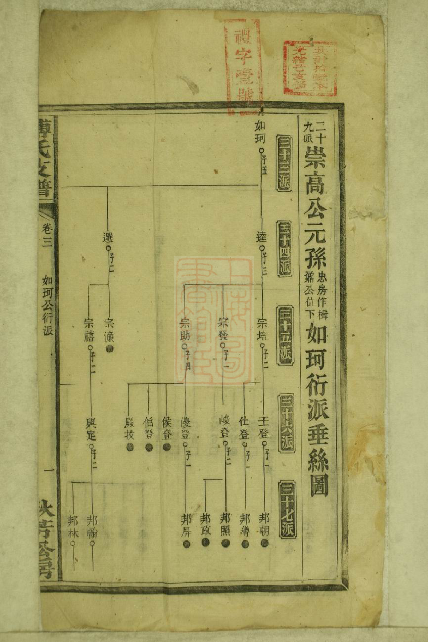 1164.上湘壶天傅氏续修支谱： [湘乡].pdf_第3页