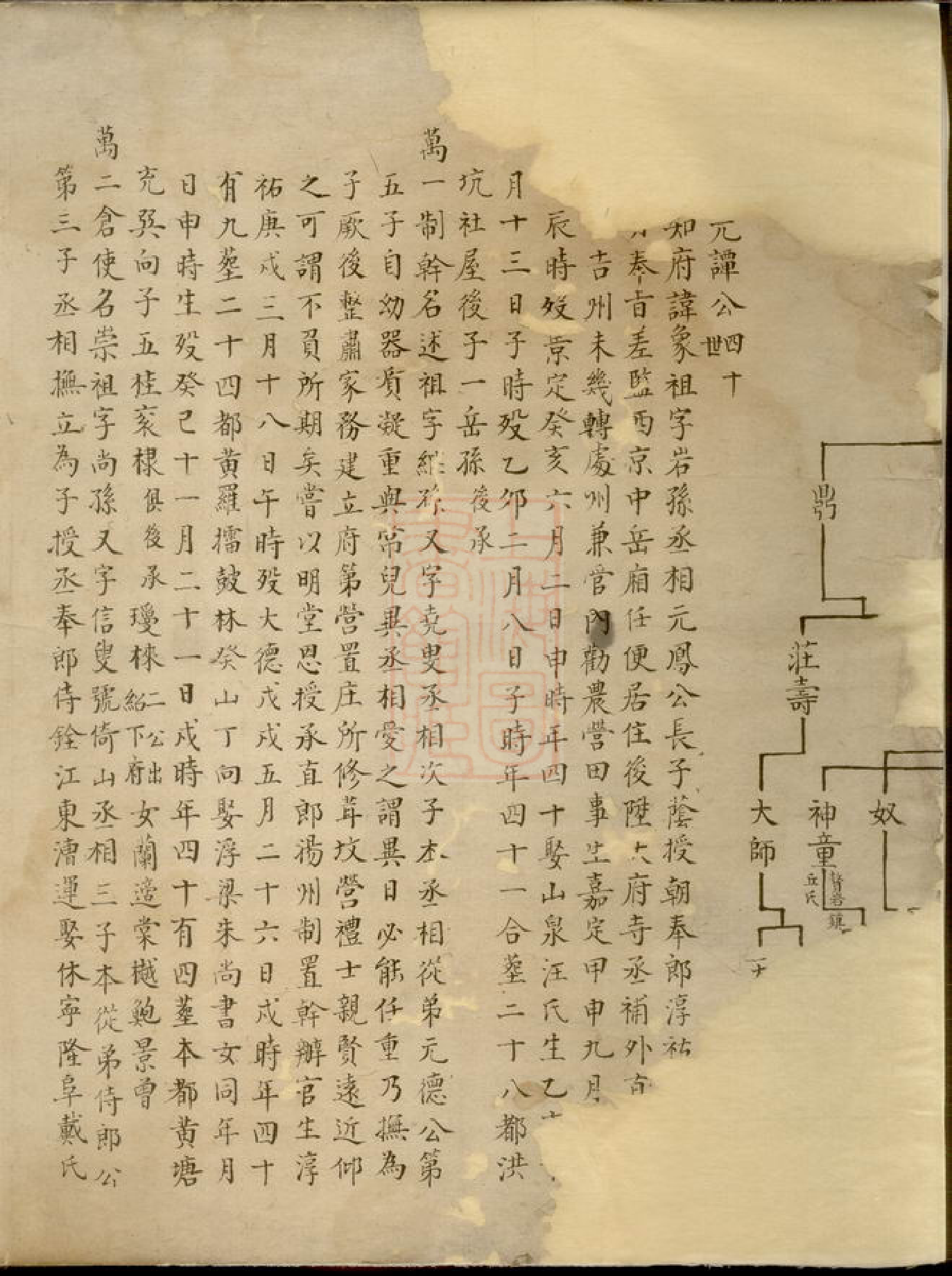 1097.新安程氏正府续派宗谱： 不分卷：[歙县].pdf_第2页