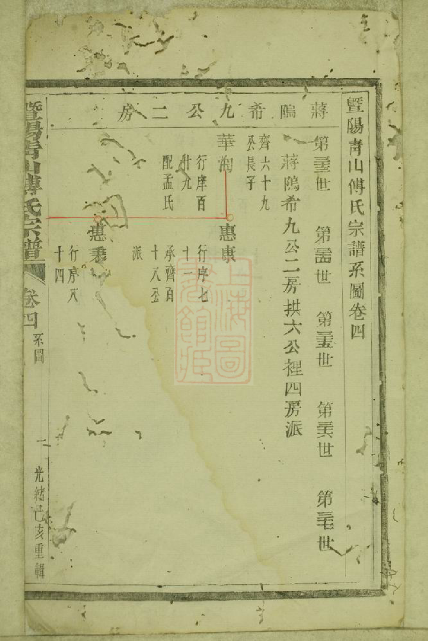 1187.暨阳青山傅氏宗谱.pdf_第3页