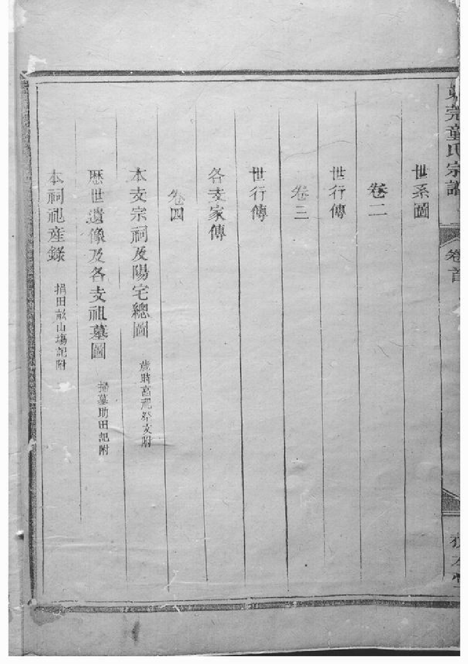 1241.浙江建德洋源东莞童氏宗谱： 四卷，首一卷.pdf_第3页