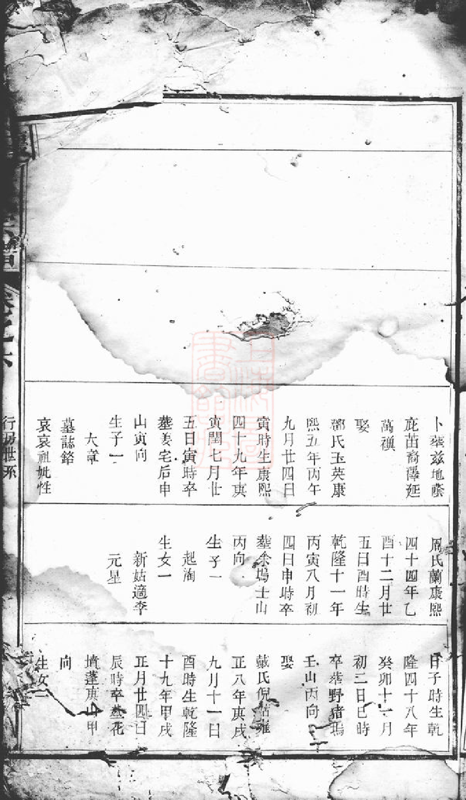 1251.怀玉童氏宗谱： [玉山].pdf_第2页