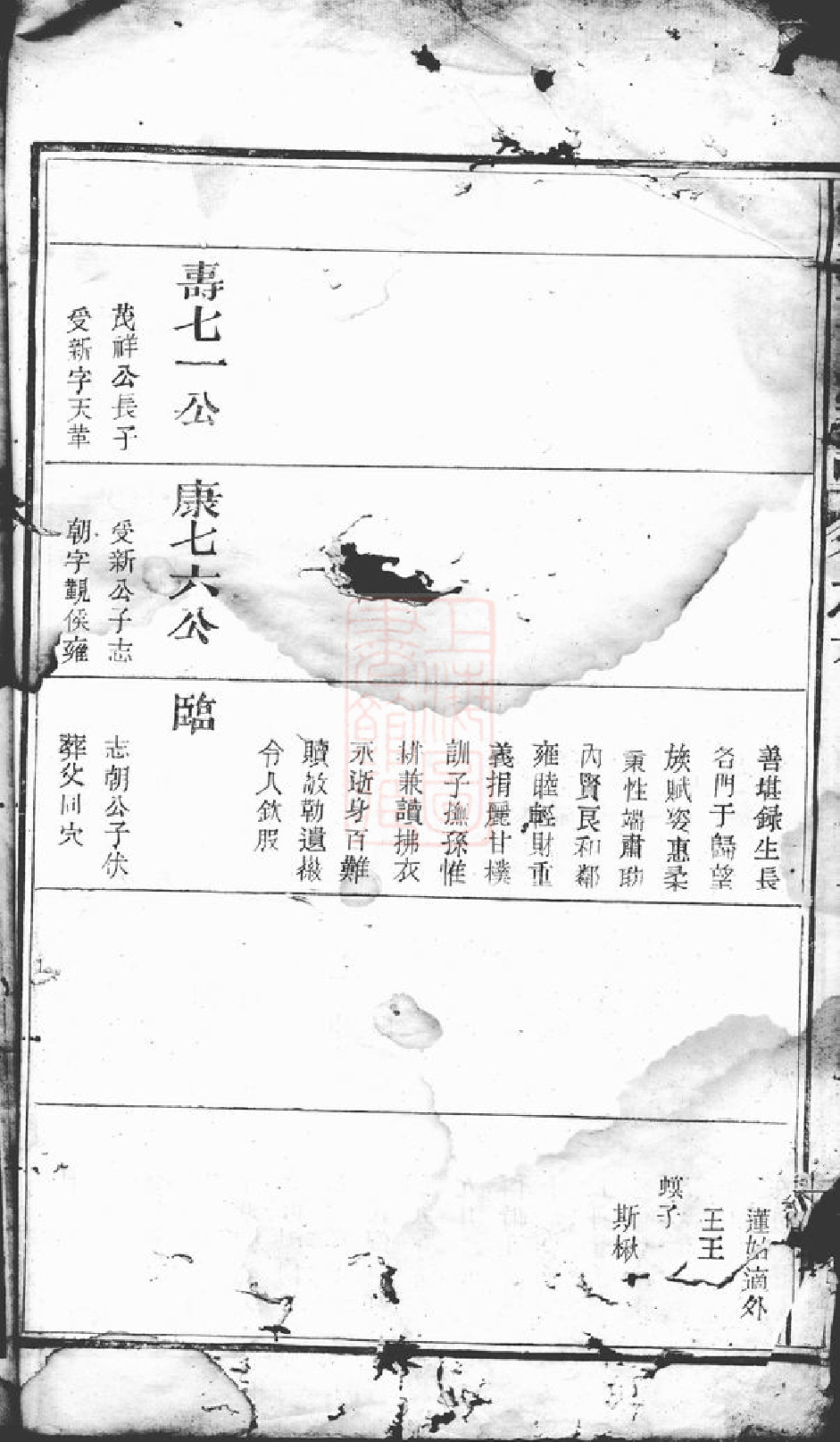 1251.怀玉童氏宗谱： [玉山].pdf_第3页