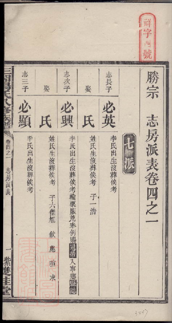 1302.三湘汤氏八修族谱： [宁乡].pdf_第3页