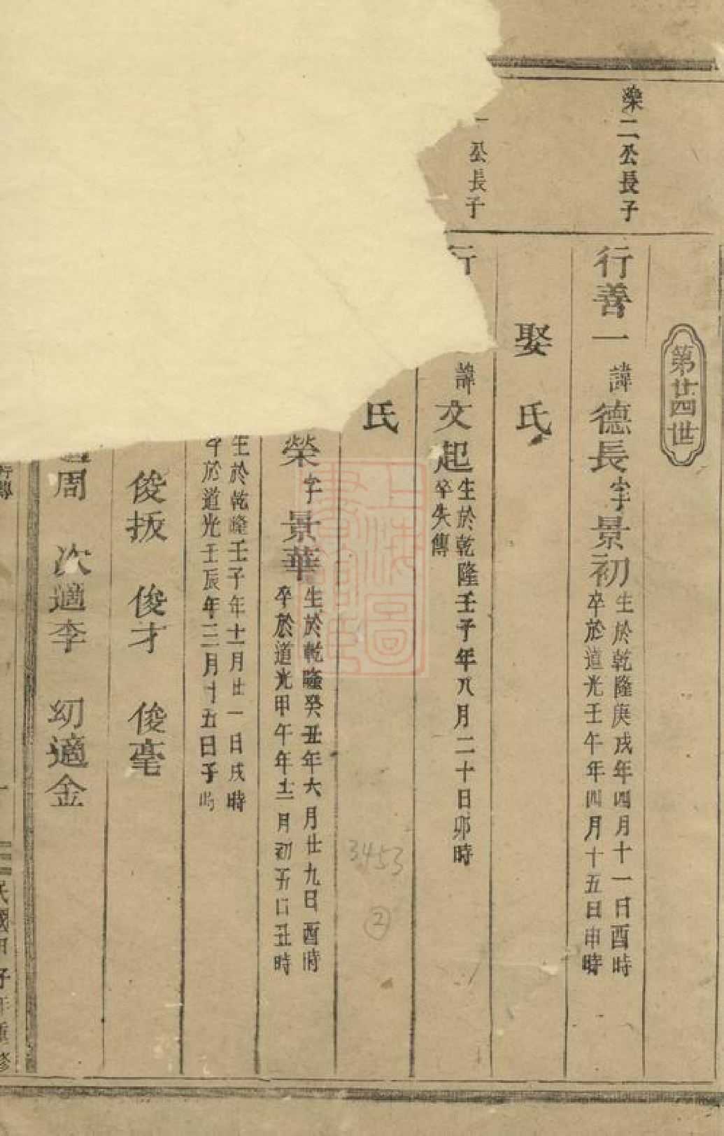 1281.溪南汤氏宗谱： [武义].pdf_第2页