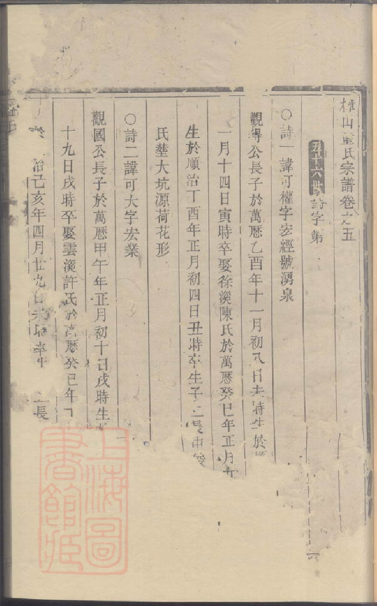 1250.樟山童氏宗譜：十四卷：[浙江淳安].pdf_第2页