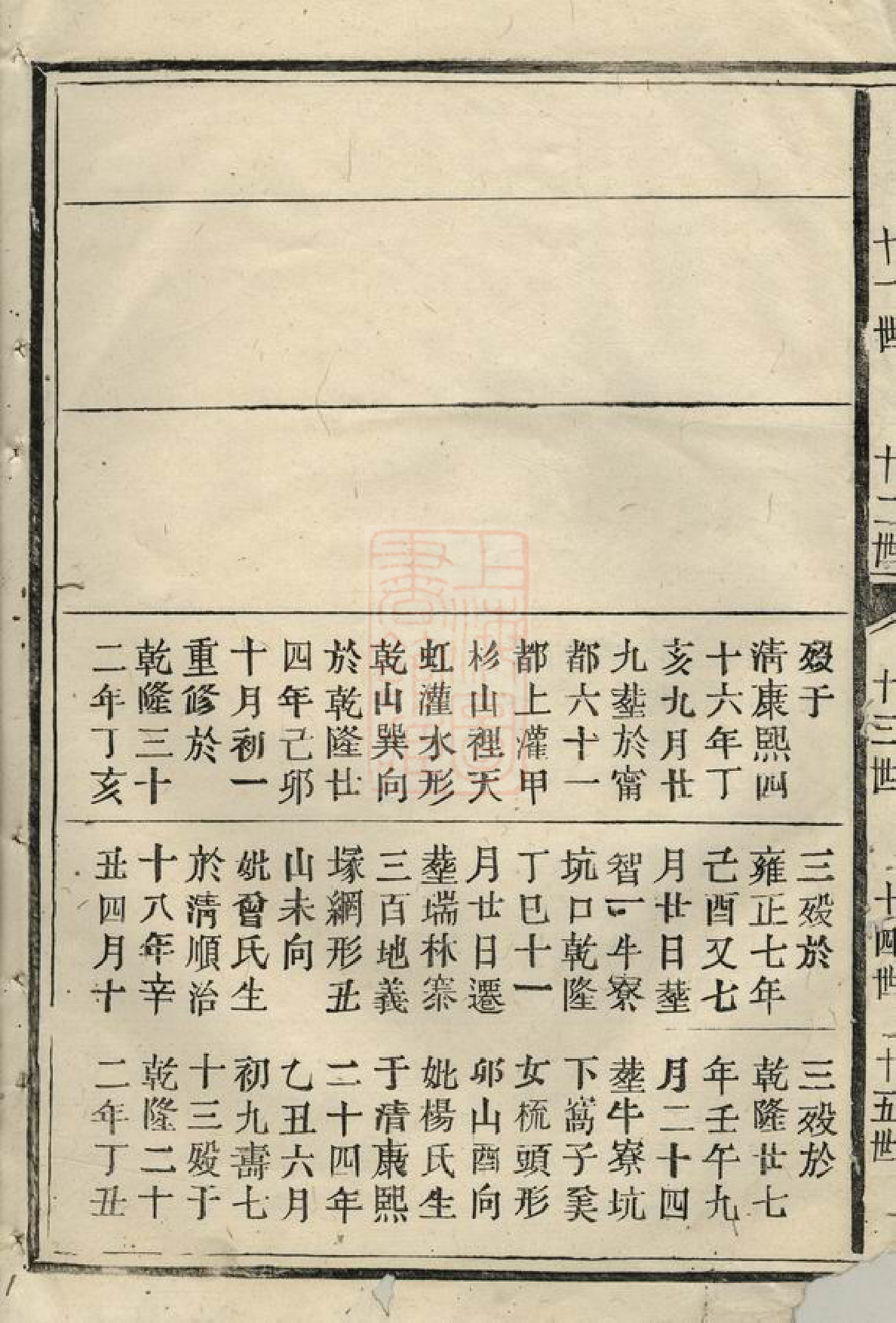 1227.瑞金承一池口上马石邹氏三修族谱： [瑞金].pdf_第3页