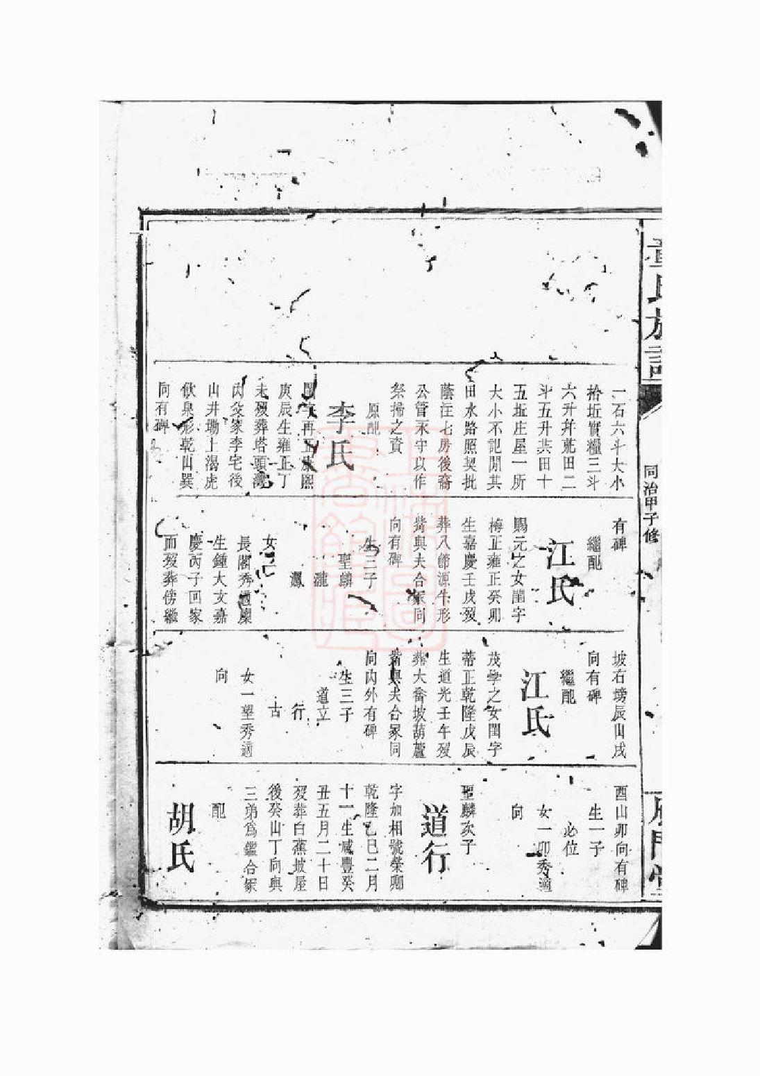 1240.童氏族谱： 不分卷：[长沙].pdf_第3页