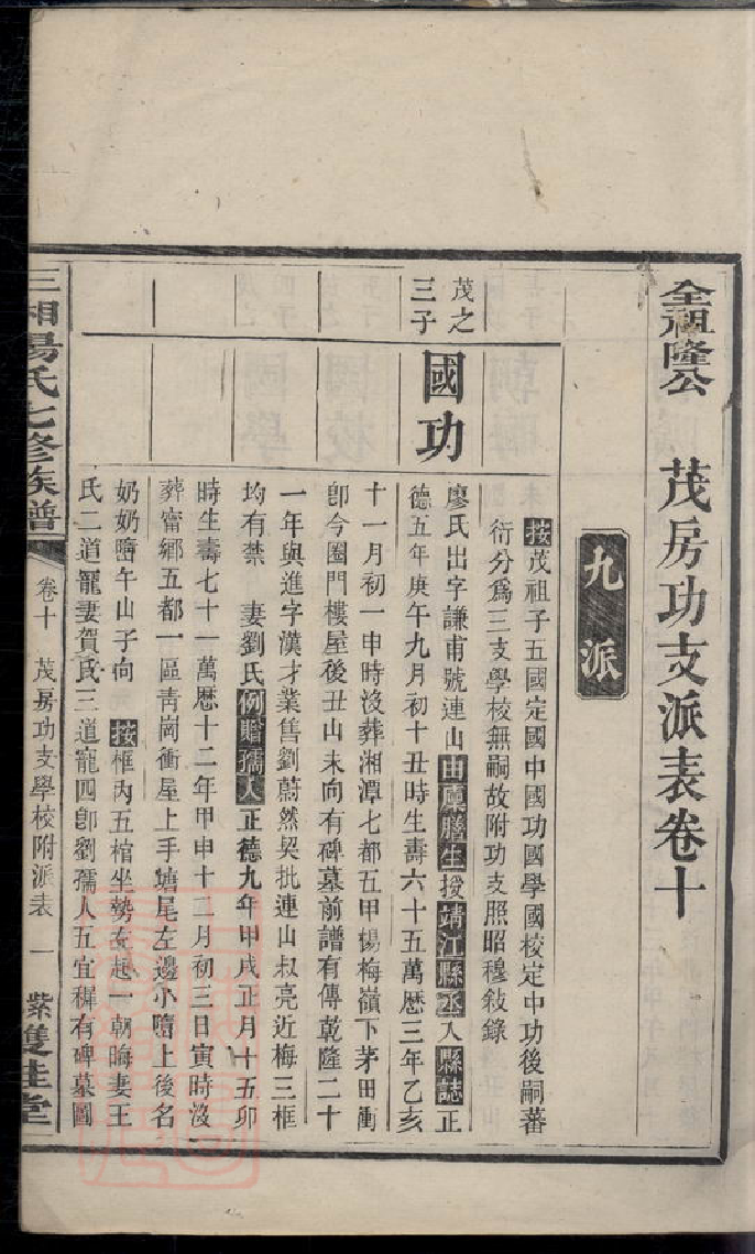 1301.三湘汤氏七修族谱： [宁乡].pdf_第3页