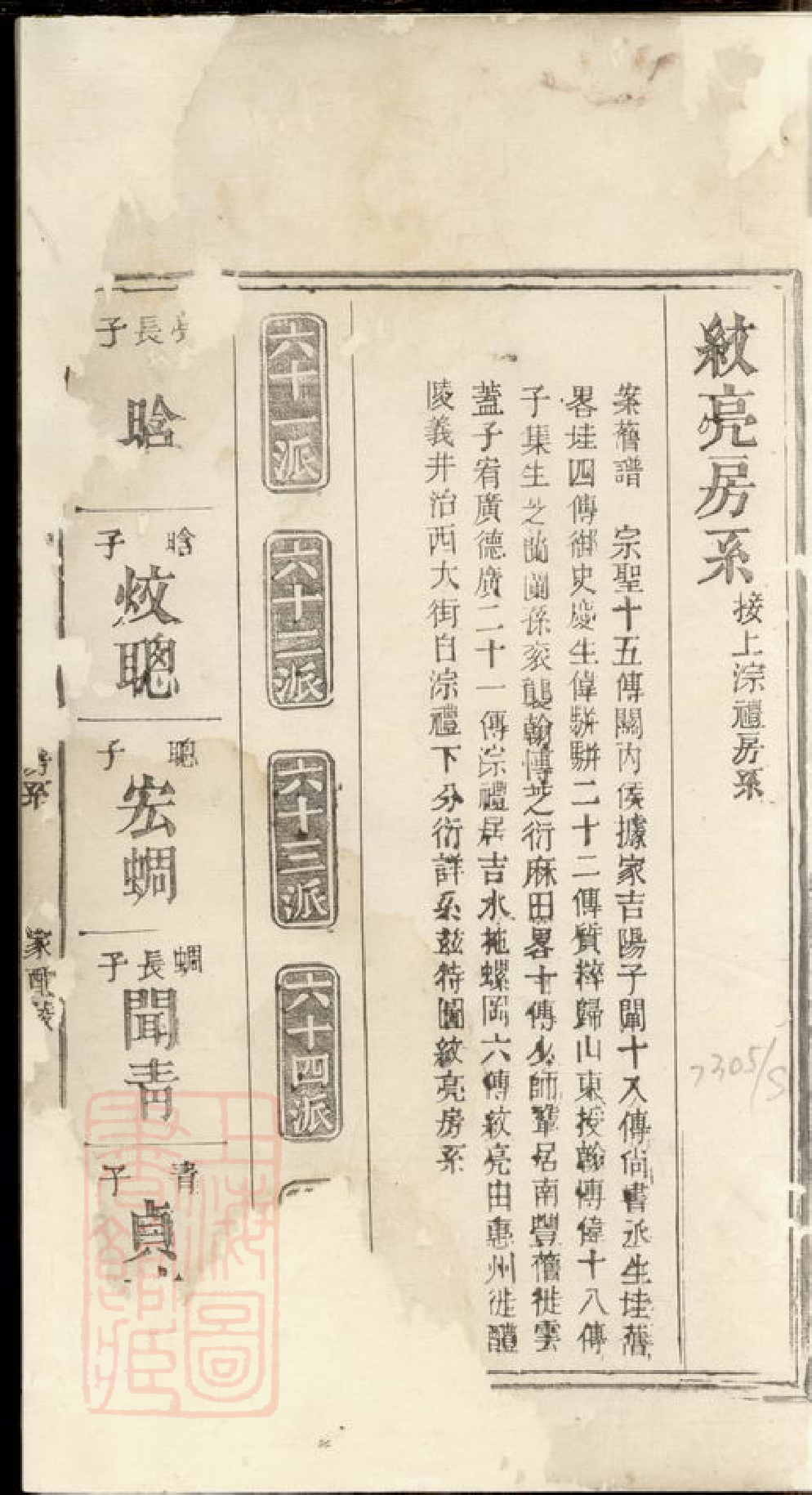 1361.武城曾氏重修族谱： 不分卷：[萍乡].pdf_第2页