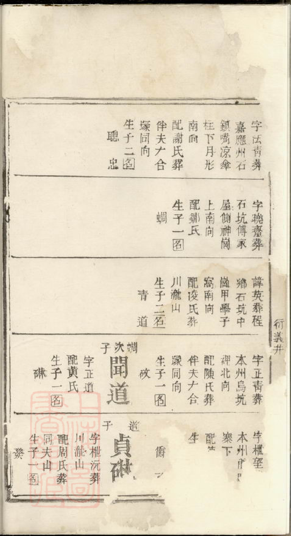 1361.武城曾氏重修族谱： 不分卷：[萍乡].pdf_第3页