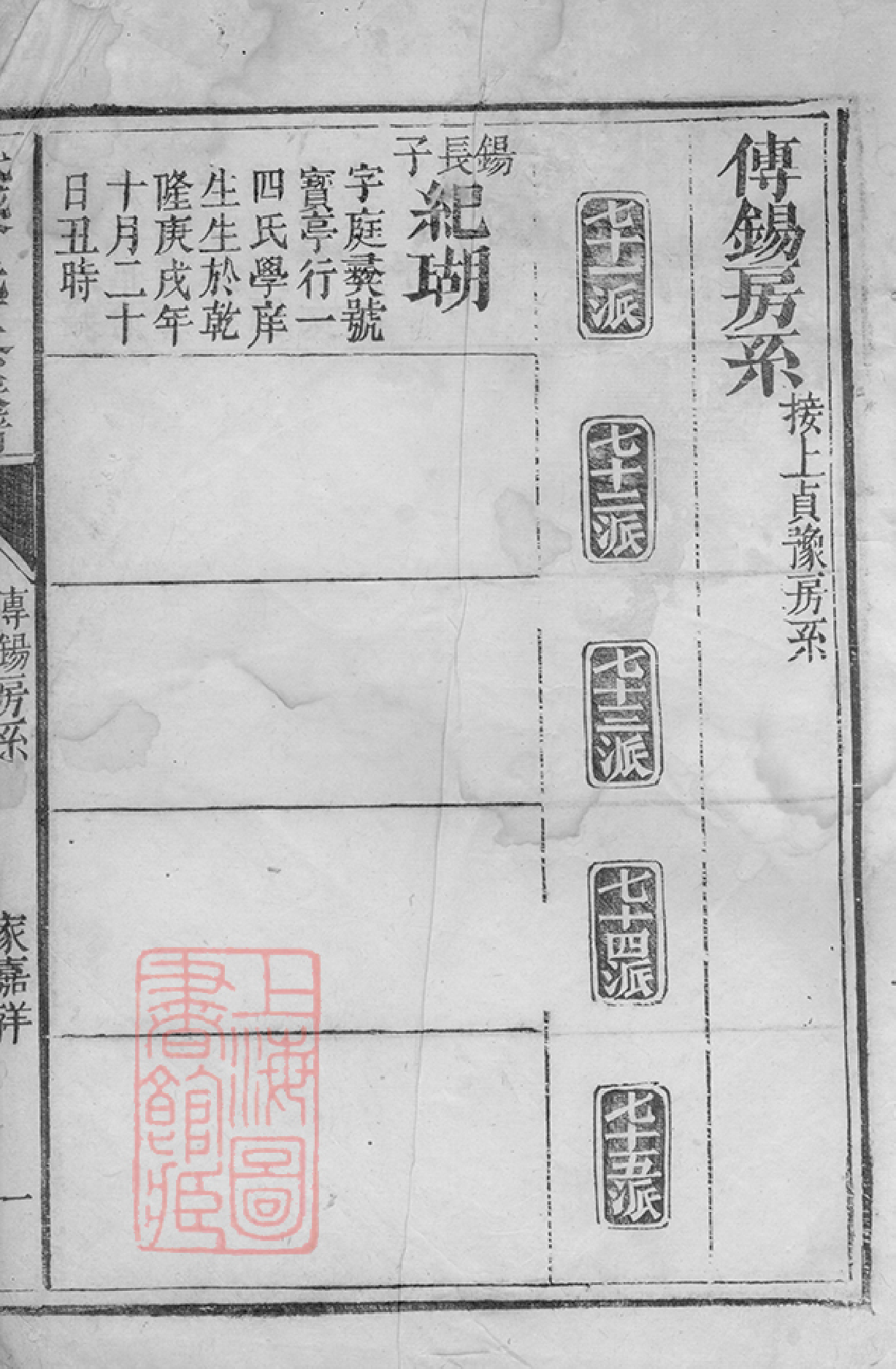 1365.武城曾氏重修族谱： 不分卷：[平江].pdf_第2页