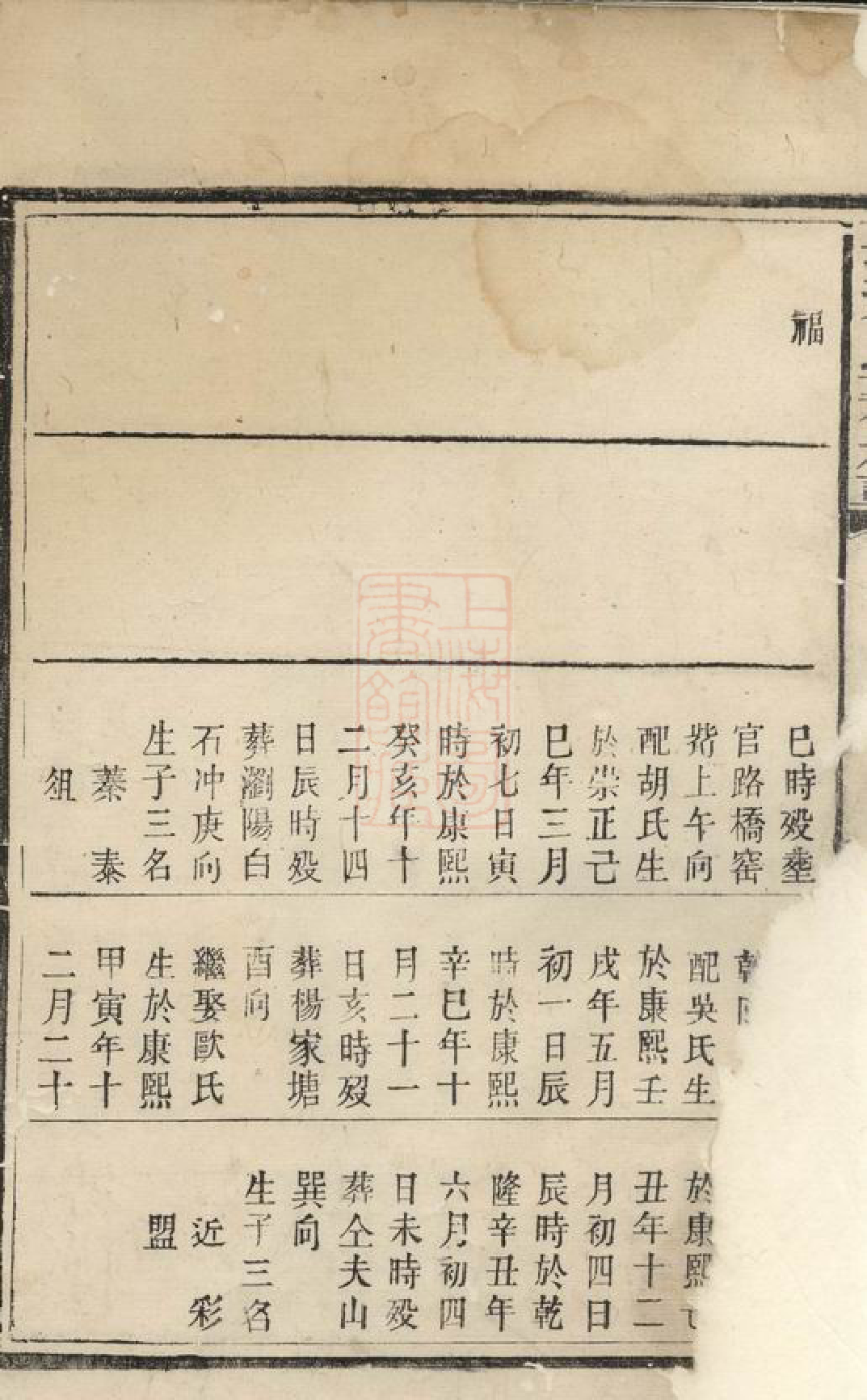 1366.武城曾氏重修族谱： 不分卷：[平江].pdf_第3页