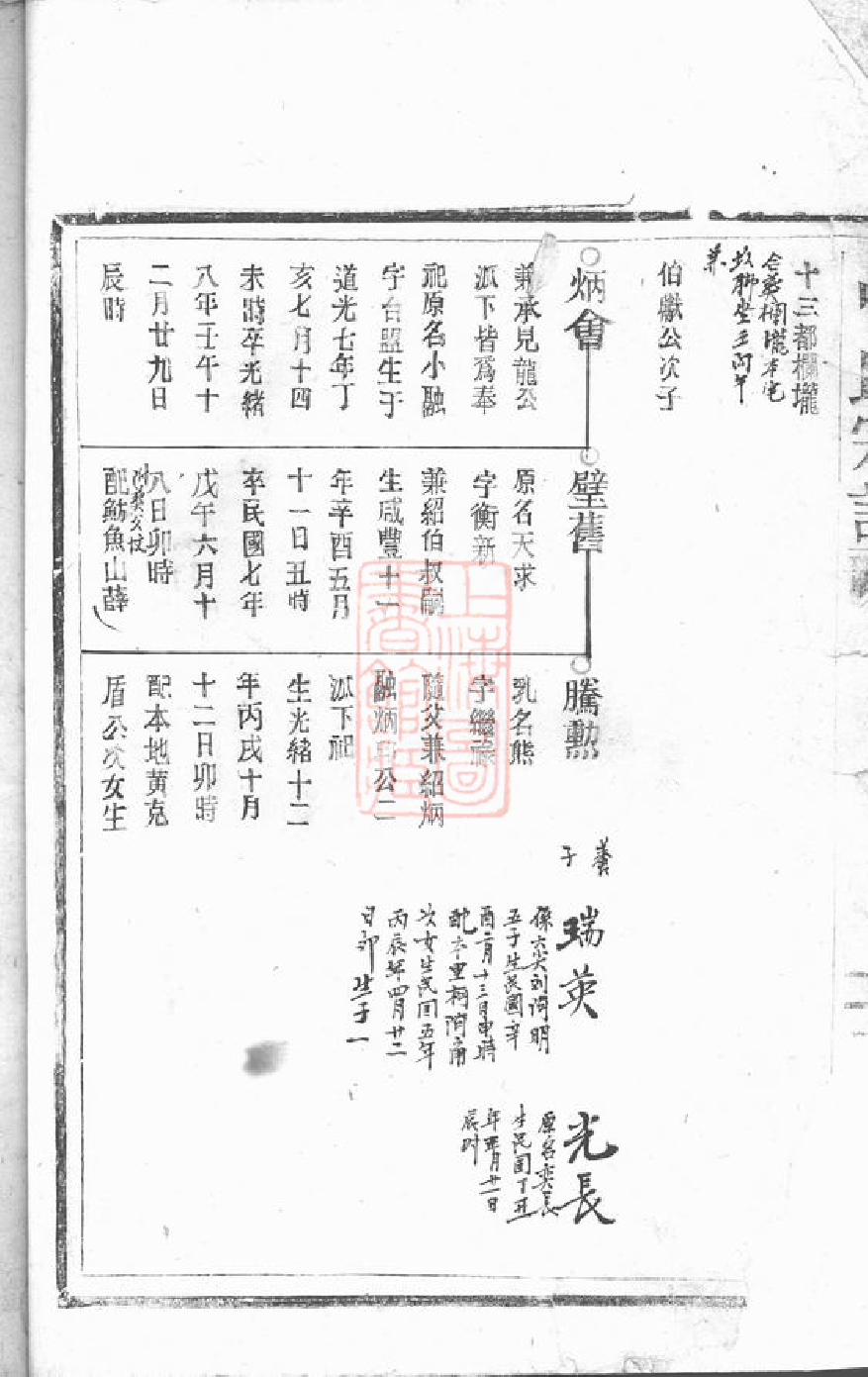 1368.鲁国郡曾氏宗谱： [平阳].pdf_第3页