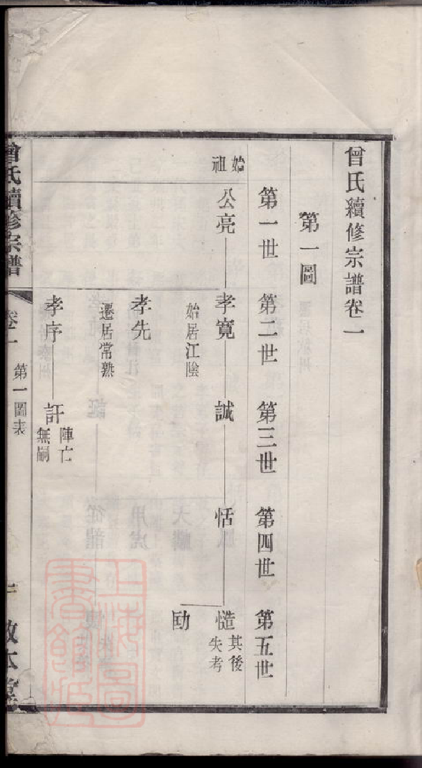 1371.江阴曾氏续修宗谱： 十八卷，首二卷，末一卷.pdf_第3页