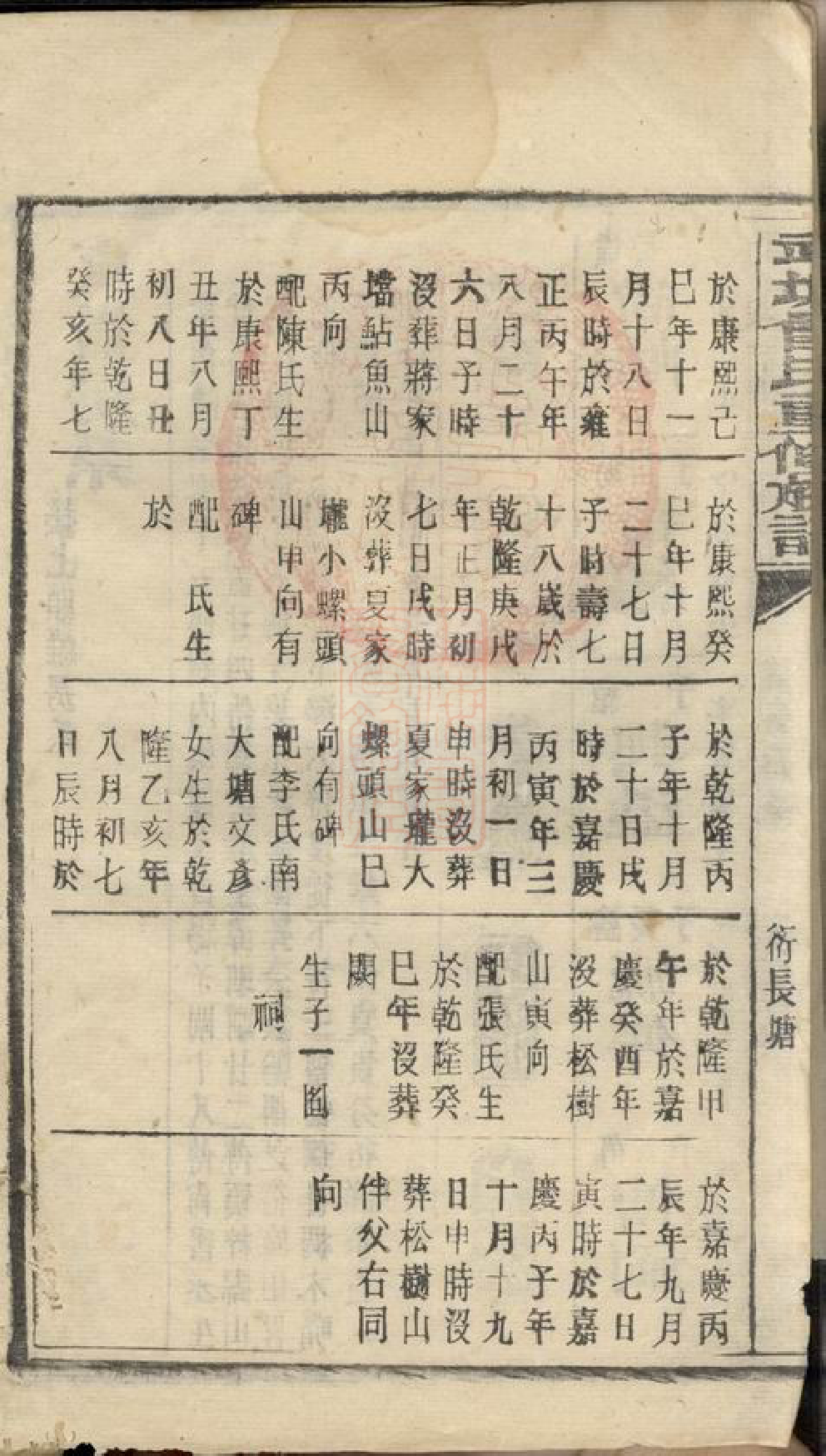 1377.武城曾氏重修族谱： 不分卷：[益阳].pdf_第3页