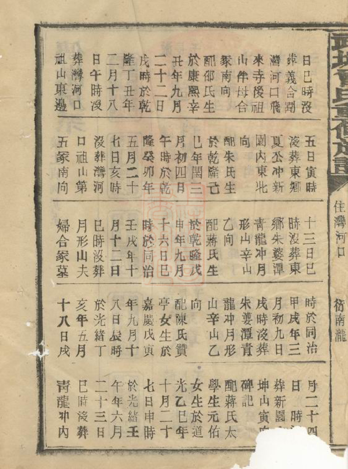 1382.武城曾氏重修族谱： 不分卷：[湘阴].pdf_第3页