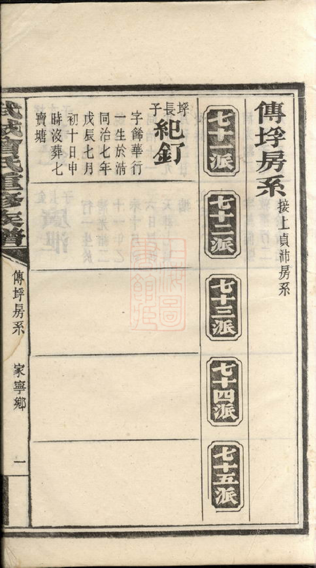 1400.武城曾氏重修族谱： [宁乡].pdf_第3页