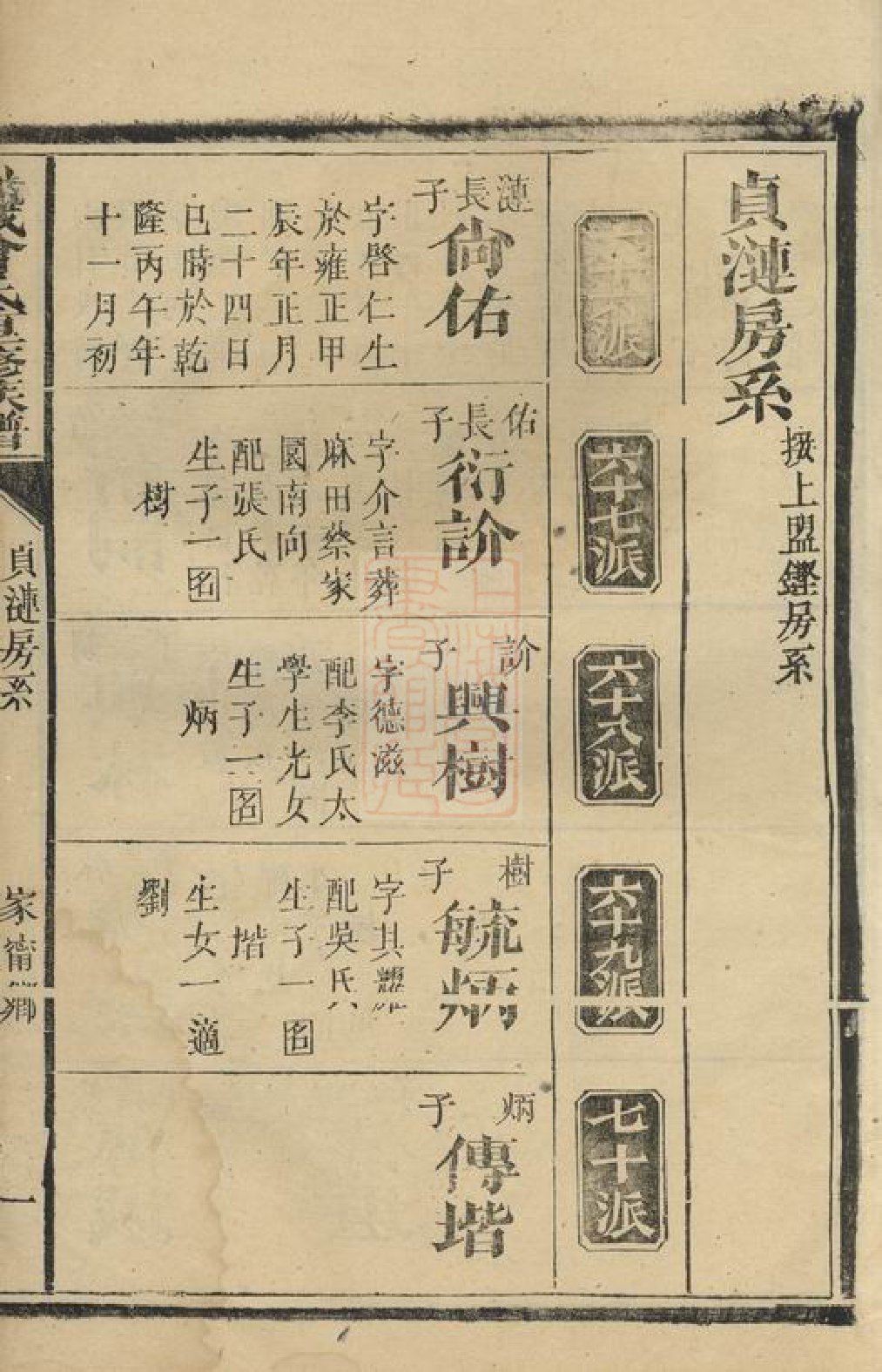 1404.武城曾氏重修族谱： 不分卷：[衡山].pdf_第3页