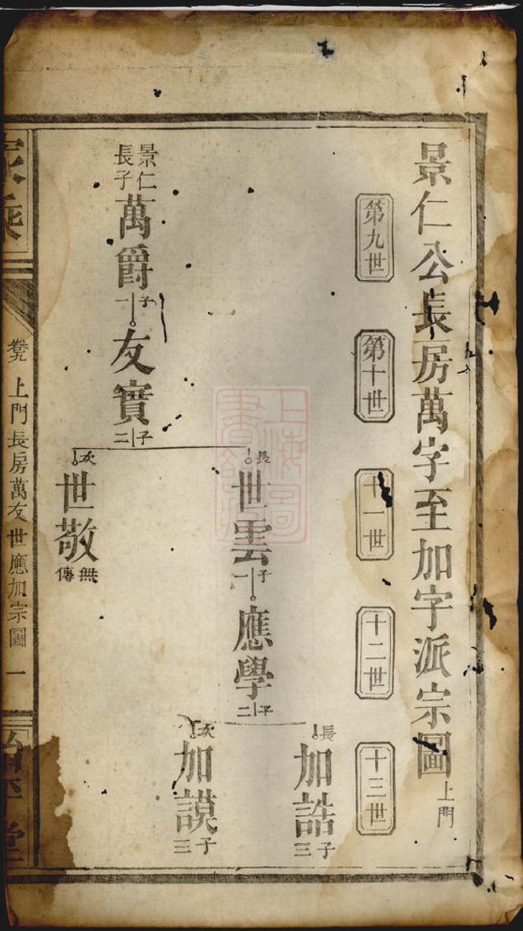 1331.岳阳冯氏族谱.pdf_第3页