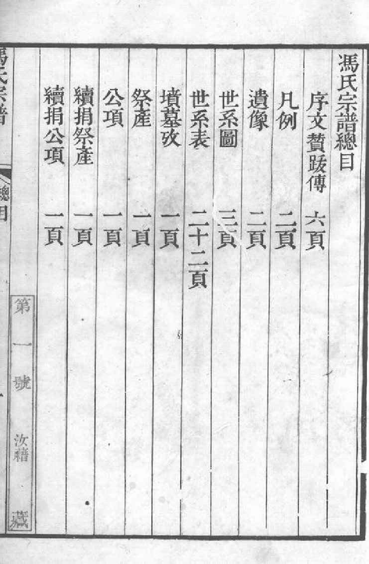 1330.冯氏宗谱： 不分卷：[吴江].pdf_第2页