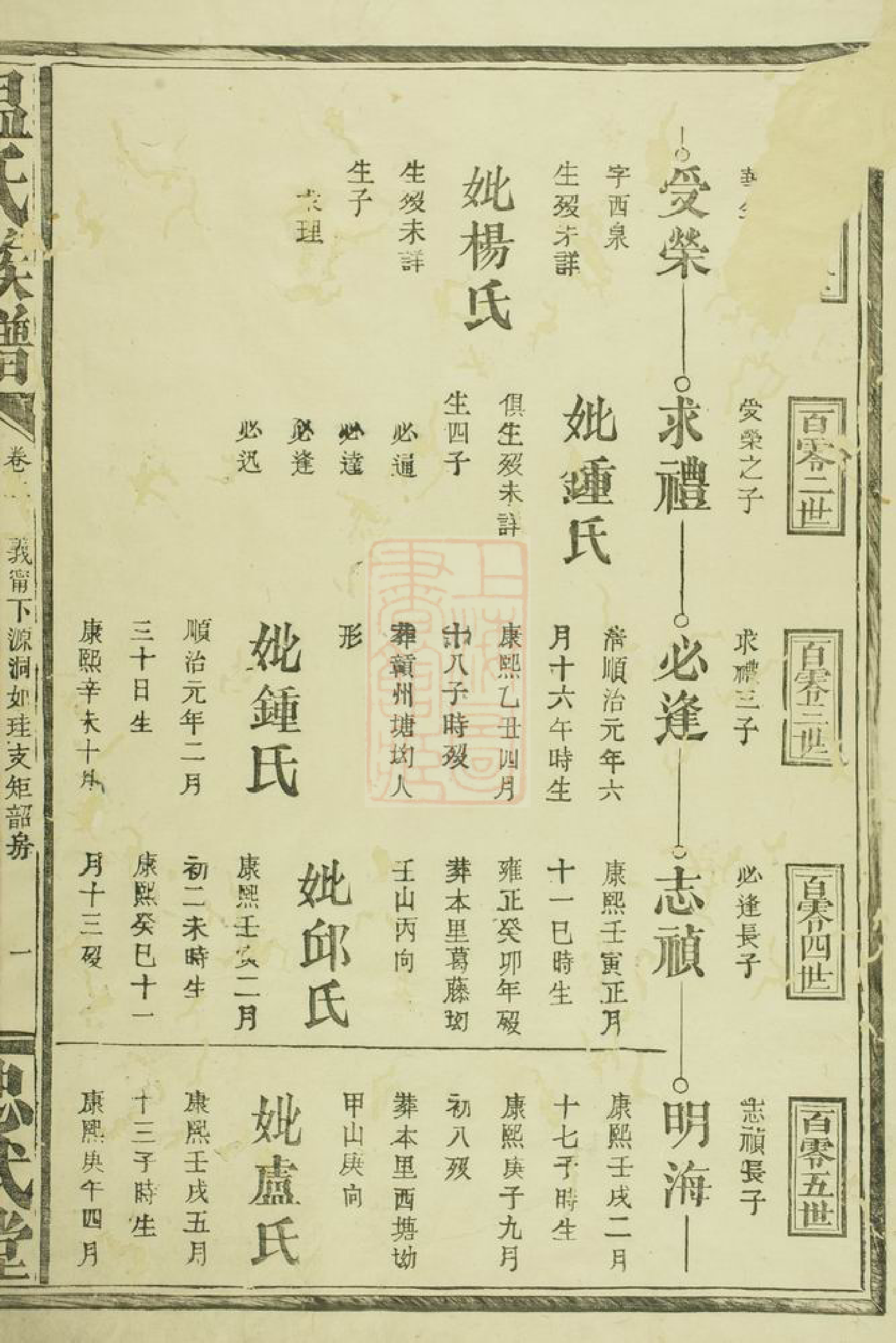 1314.温氏族谱： [宁都].pdf_第1页