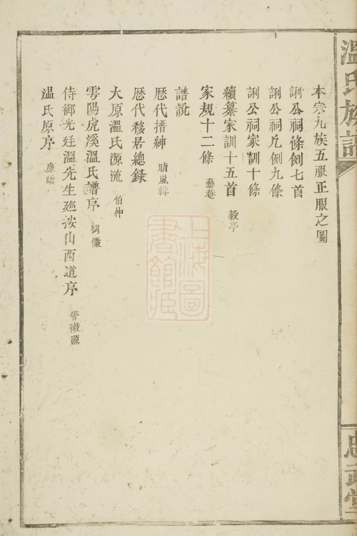 1313.温氏宗谱： 八本：[宁都].pdf_第3页