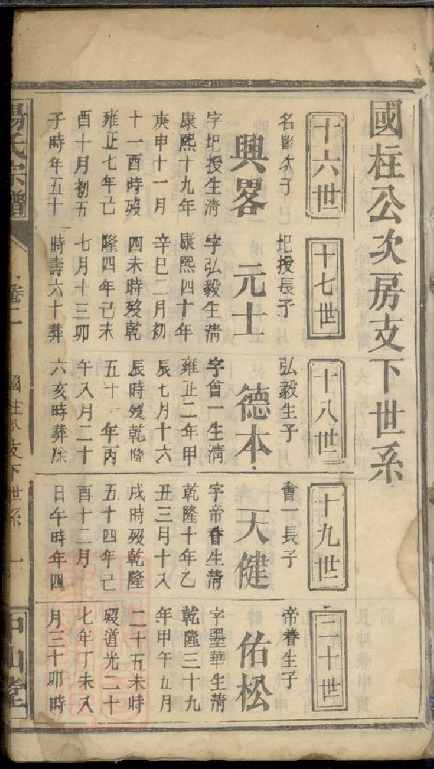 1308.汤氏宗谱.pdf_第3页