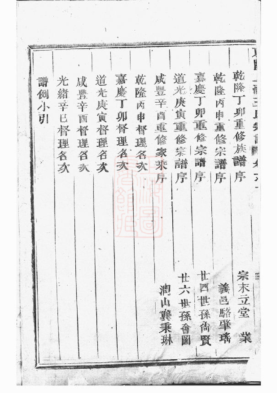 1578.东阳上潢王氏宗谱： 二十六卷.pdf_第3页