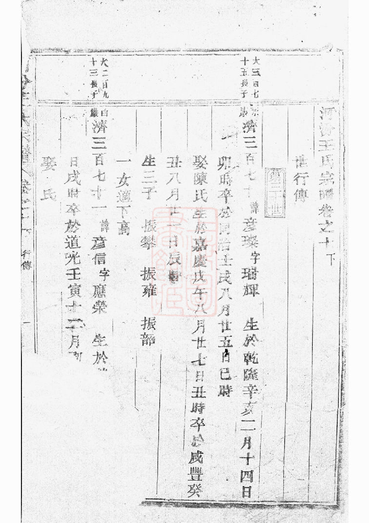 1584.河汾王氏宗谱： [东阳].pdf_第2页