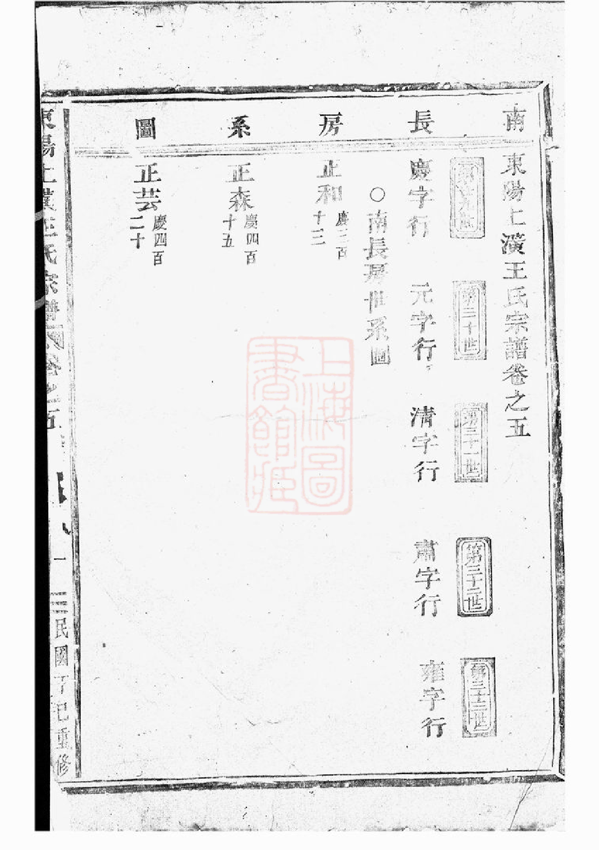 1579.东阳上潢王氏宗谱.pdf_第3页