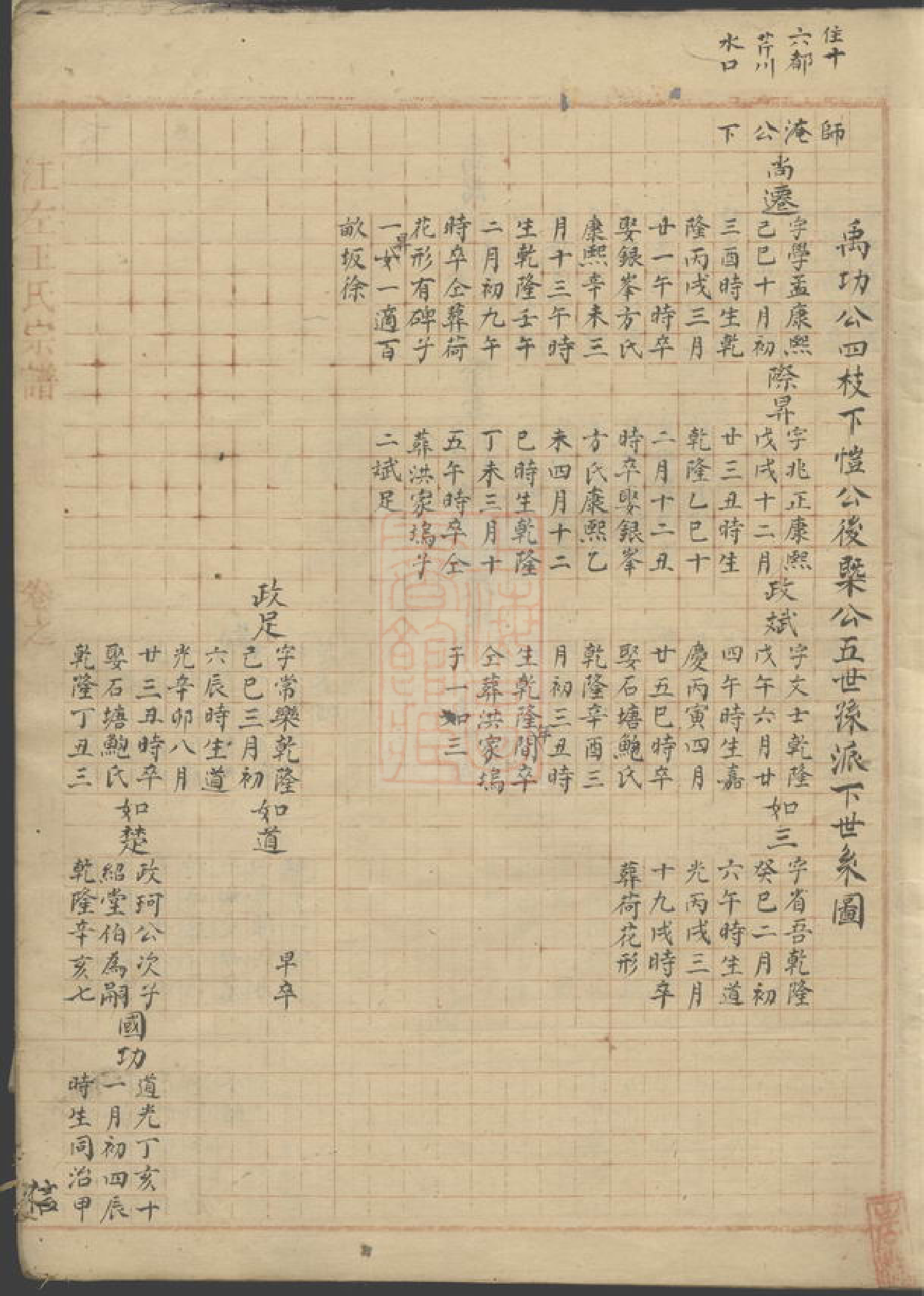 1545.江左王氏宗谱： 不分卷.pdf_第3页