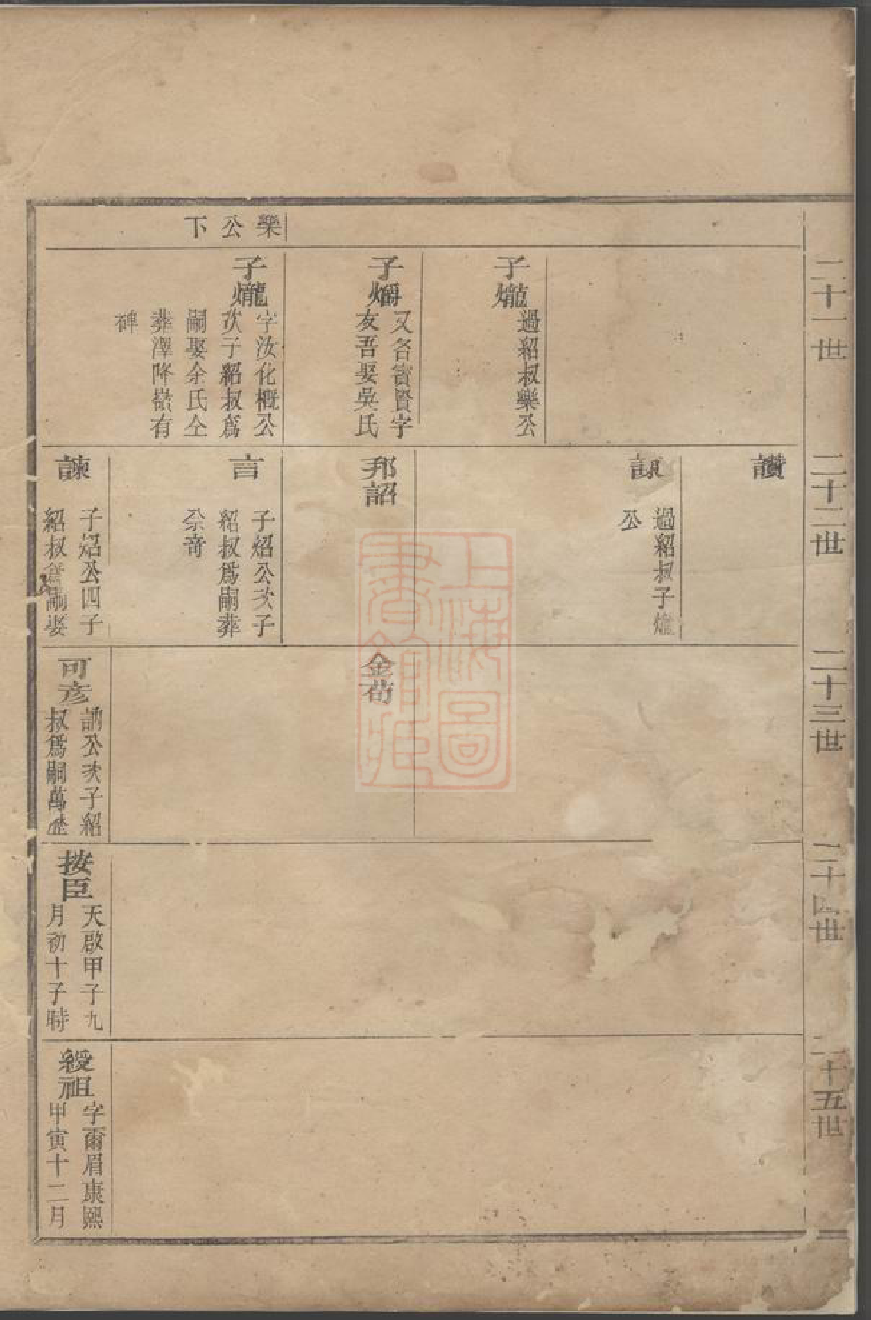 1544.江左王氏宗谱.pdf_第3页